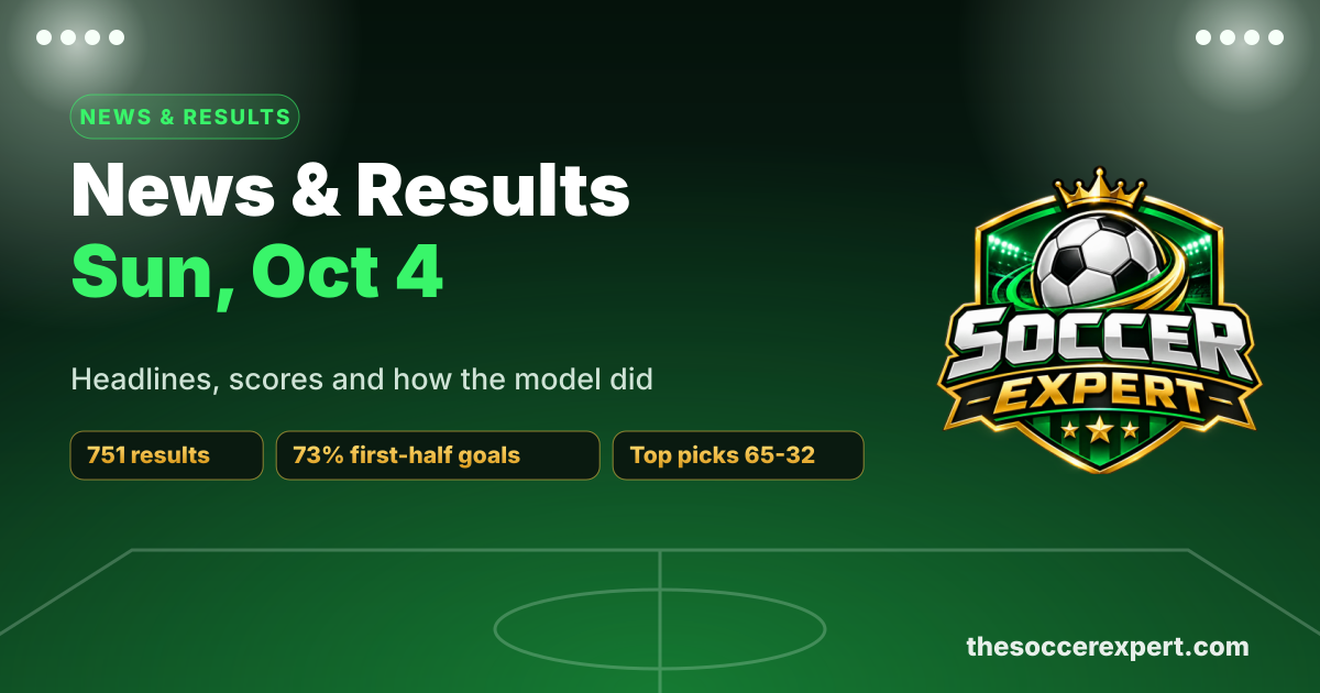 Soccer News & Results Roundup: Sunday, October 4