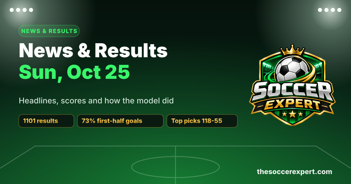 Soccer News & Results Roundup: Sunday, October 25