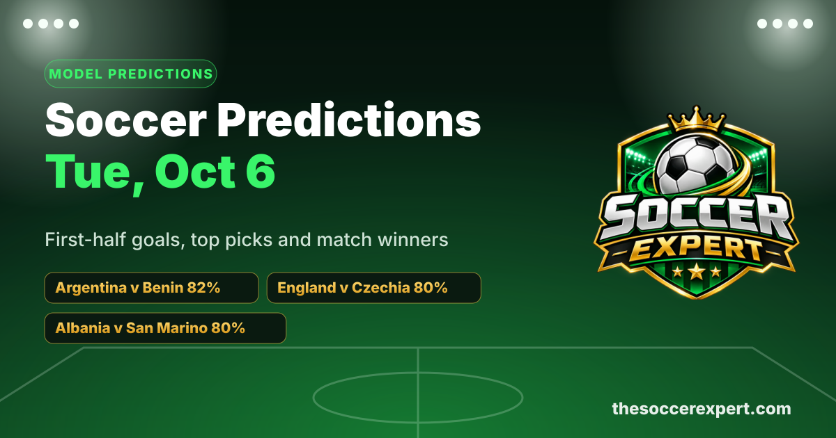 Soccer Predictions for Tuesday, October 6: First-Half Goals, Top Picks & Best Bets