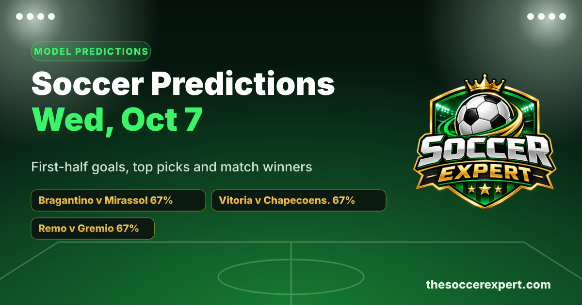 Soccer Predictions for Wednesday, October 7: First-Half Goals, Top Picks & Best Bets