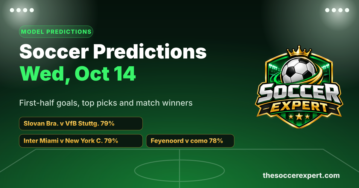 Soccer Predictions for Wednesday, October 14: First-Half Goals, Top Picks & Best Bets
