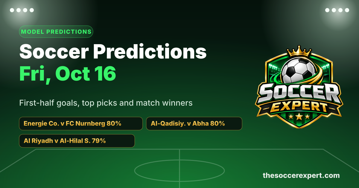 Soccer Predictions for Friday, October 16: First-Half Goals, Top Picks & Best Bets