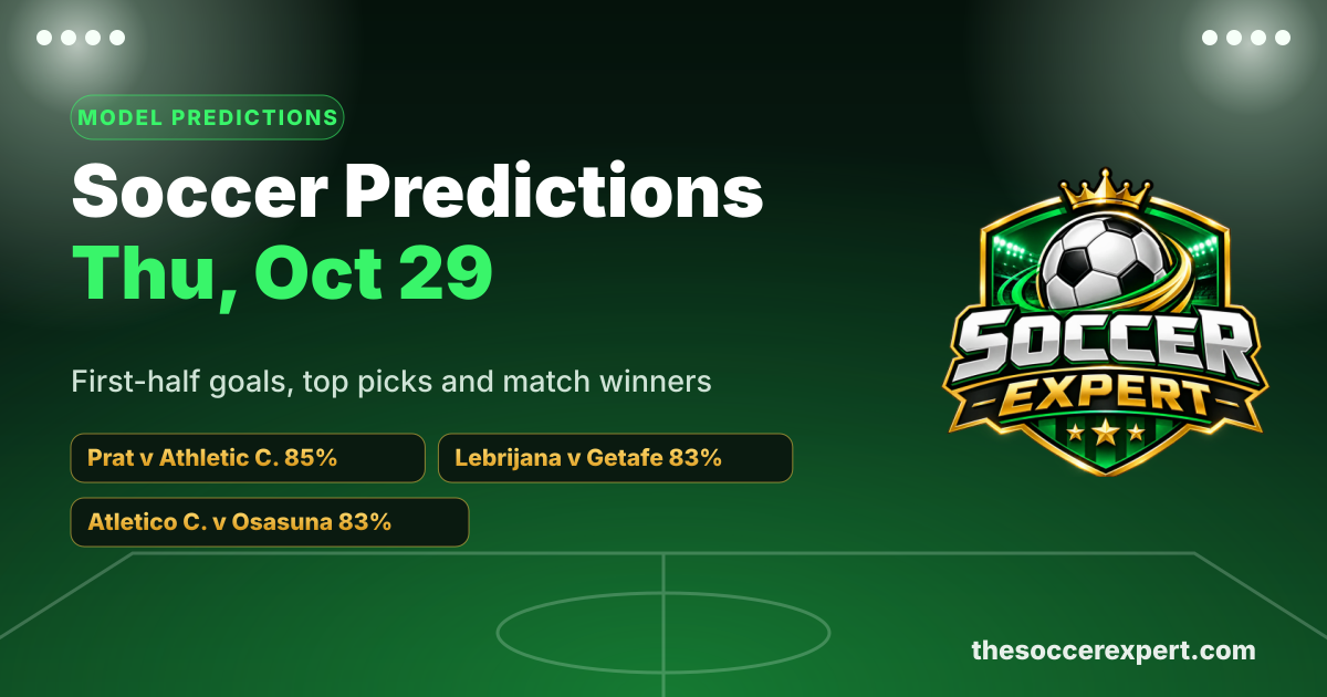 Soccer Predictions for Thursday, October 29: First-Half Goals, Top Picks & Best Bets